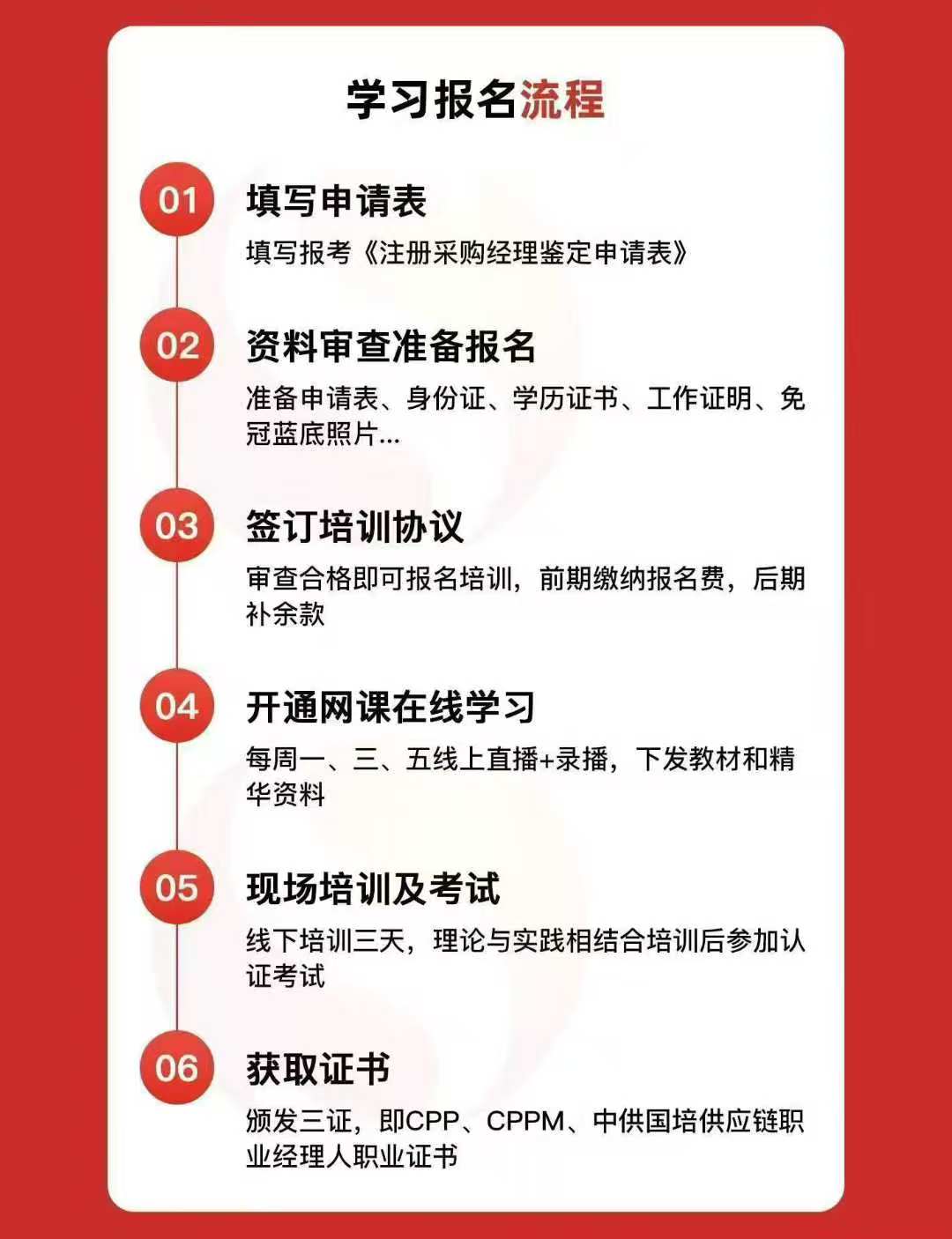 1789615932267092.jpg CPPM采购经理报名流程.jpg