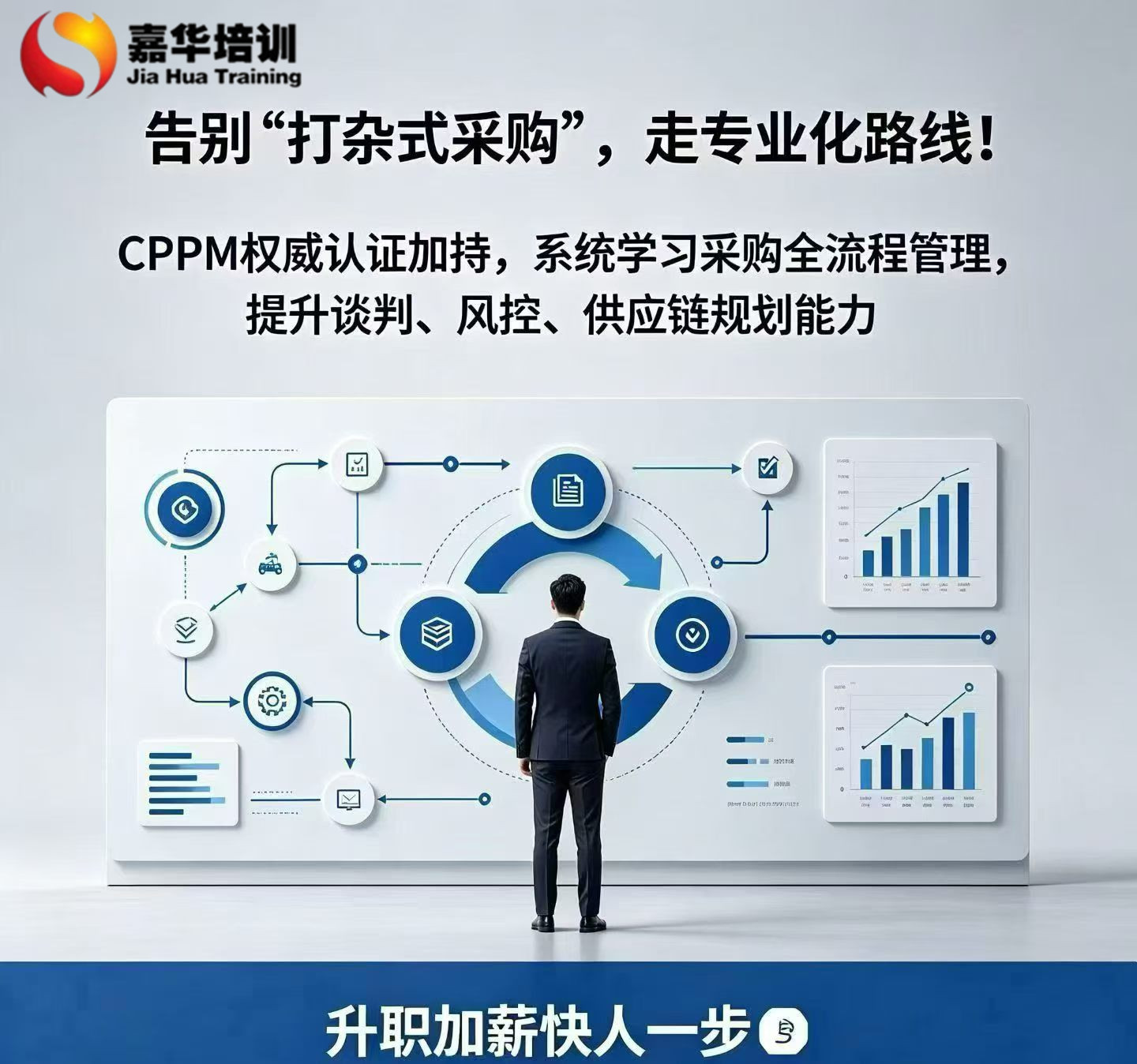 1789872751253995.jpg CPPM权威认证加持.jpg