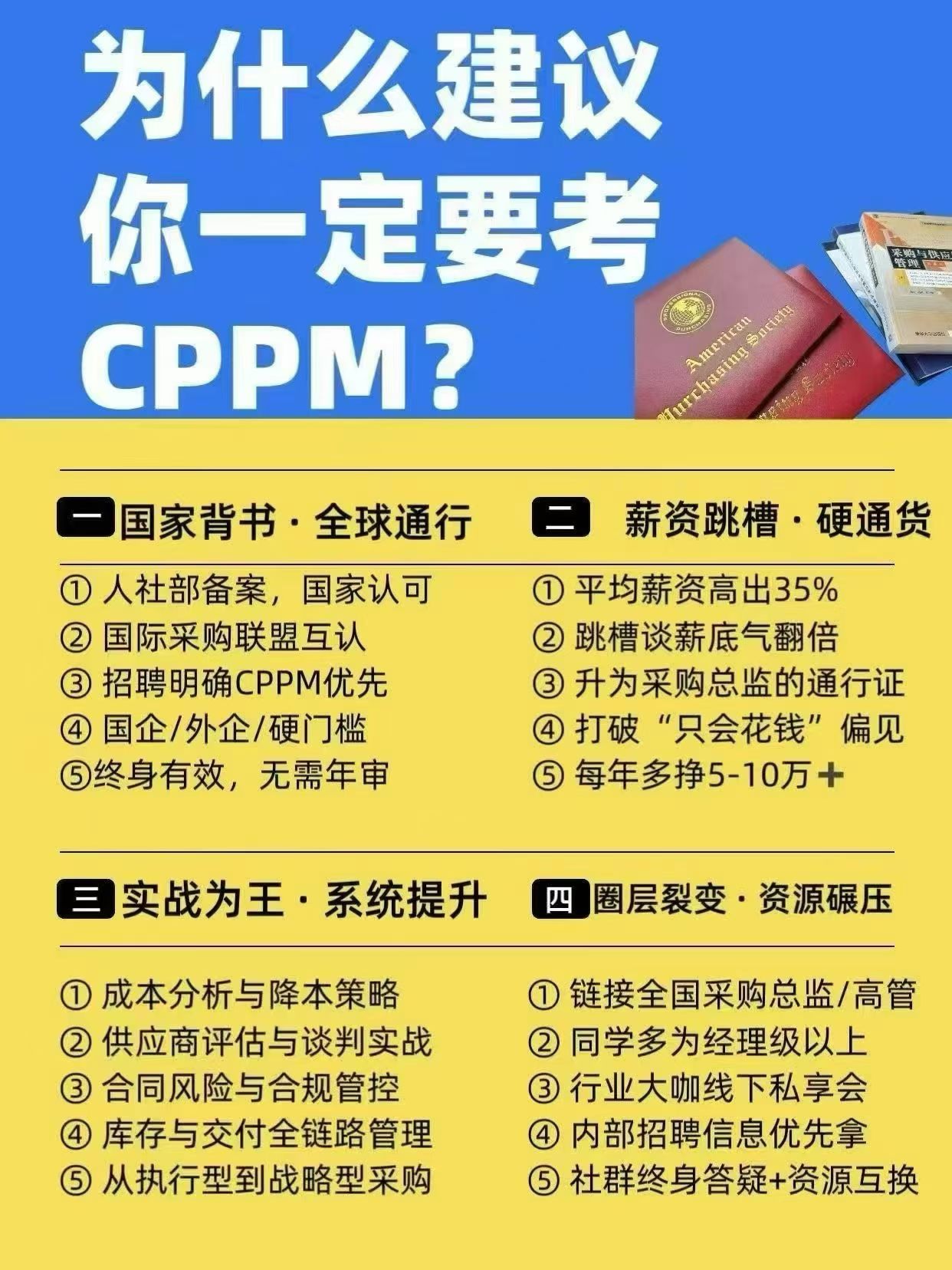 1789883839160628.jpg 为什么建议你一定要考CPPM?.jpg