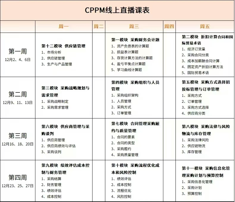 1789884589138465.jpg 线上CPPM授课大纲.jpg