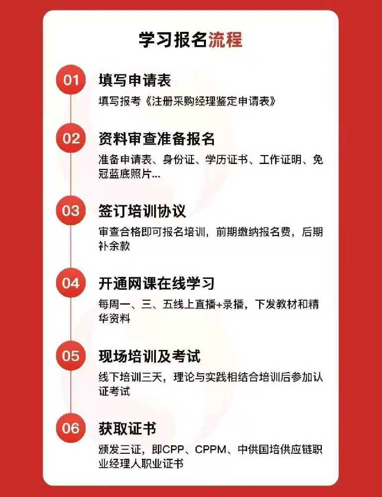 北京CPPM证书含金量深度解析：嘉华培训如何赋能采购专业人才