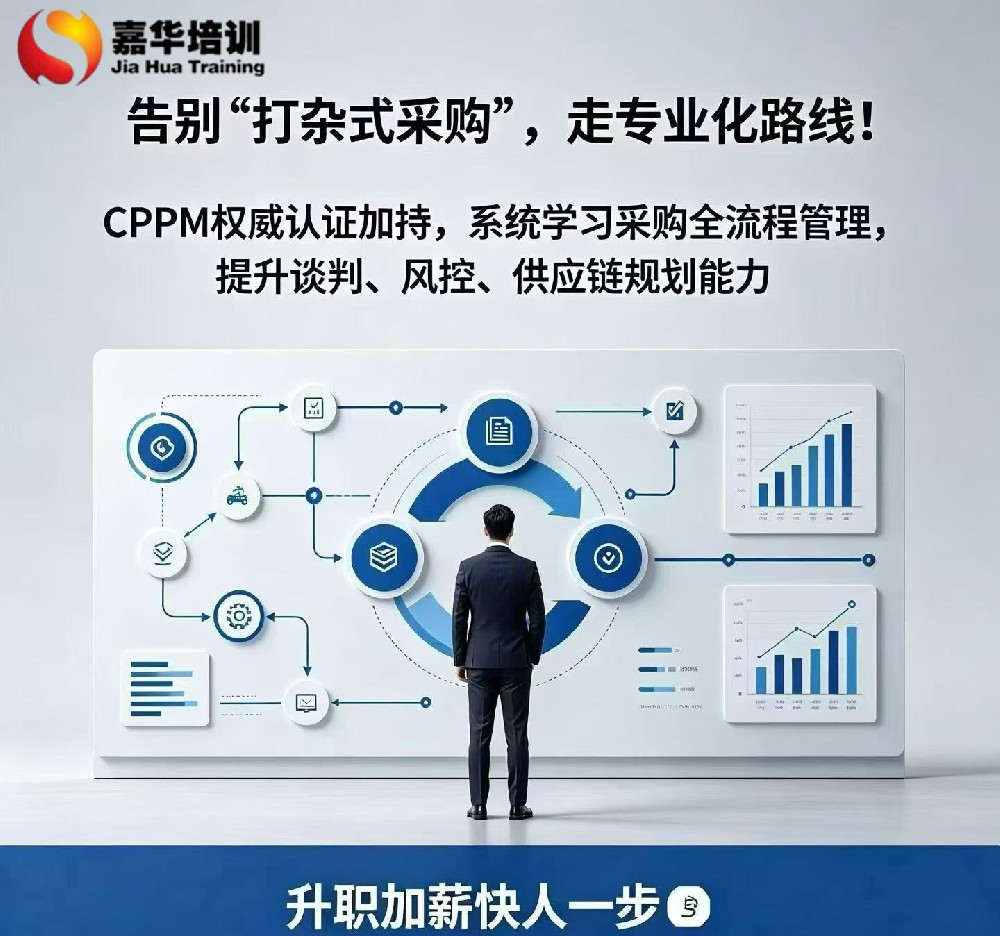 2026年10月阿拉善盟CPPM采购经理认证考试内容是？